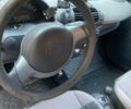 Чорний Смарт Fortwo, об'ємом двигуна 0.7 л та пробігом 229 тис. км за 2500 $, фото 1 на Automoto.ua