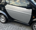 Чорний Смарт Fortwo, об'ємом двигуна 0.6 л та пробігом 242 тис. км за 2700 $, фото 3 на Automoto.ua
