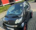 Чорний Смарт Fortwo, об'ємом двигуна 0.7 л та пробігом 220 тис. км за 2700 $, фото 3 на Automoto.ua