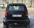 Черный Смарт Форту, объемом двигателя 0.7 л и пробегом 160 тыс. км за 2700 $, фото 5 на Automoto.ua
