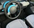Черный Смарт Форту, объемом двигателя 0.7 л и пробегом 226 тыс. км за 3500 $, фото 10 на Automoto.ua