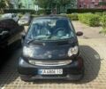 Чорний Смарт Fortwo, об'ємом двигуна 0.7 л та пробігом 220 тис. км за 2700 $, фото 10 на Automoto.ua