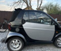 Чорний Смарт Fortwo, об'ємом двигуна 0.6 л та пробігом 242 тис. км за 2700 $, фото 13 на Automoto.ua