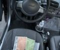 Черный Смарт Форту, объемом двигателя 0.7 л и пробегом 205 тыс. км за 3500 $, фото 23 на Automoto.ua
