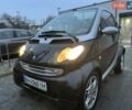Чорний Смарт Fortwo, об'ємом двигуна 0.7 л та пробігом 205 тис. км за 3500 $, фото 1 на Automoto.ua