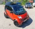 Черный Смарт Форту, объемом двигателя 0.7 л и пробегом 181 тыс. км за 3800 $, фото 1 на Automoto.ua