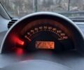 Чорний Смарт Fortwo, об'ємом двигуна 0.7 л та пробігом 205 тис. км за 3500 $, фото 22 на Automoto.ua