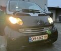 Черный Смарт Форту, объемом двигателя 0.7 л и пробегом 205 тыс. км за 3500 $, фото 5 на Automoto.ua