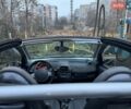 Чорний Смарт Fortwo, об'ємом двигуна 0.7 л та пробігом 205 тис. км за 3500 $, фото 18 на Automoto.ua