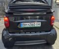 Чорний Смарт Fortwo, об'ємом двигуна 0.7 л та пробігом 205 тис. км за 3500 $, фото 2 на Automoto.ua