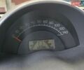 Чорний Смарт Fortwo, об'ємом двигуна 0.7 л та пробігом 60 тис. км за 3800 $, фото 13 на Automoto.ua