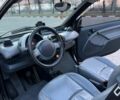 Черный Смарт Форту, объемом двигателя 0.7 л и пробегом 212 тыс. км за 3500 $, фото 14 на Automoto.ua