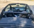 Черный Смарт Форту, объемом двигателя 0.7 л и пробегом 96 тыс. км за 3555 $, фото 4 на Automoto.ua