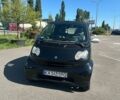 Чорний Смарт Fortwo, об'ємом двигуна 0.7 л та пробігом 102 тис. км за 3200 $, фото 1 на Automoto.ua