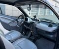 Черный Смарт Форту, объемом двигателя 0.7 л и пробегом 212 тыс. км за 3500 $, фото 8 на Automoto.ua