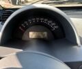 Черный Смарт Форту, объемом двигателя 0.7 л и пробегом 102 тыс. км за 3200 $, фото 4 на Automoto.ua