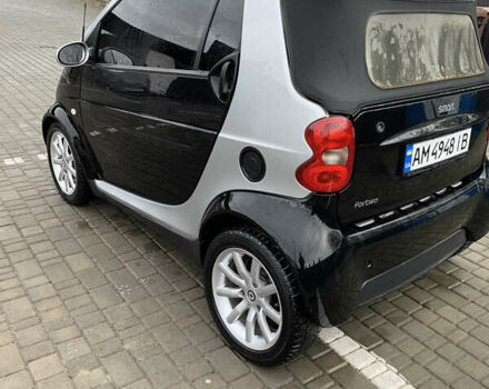 Черный Смарт Форту, объемом двигателя 0.7 л и пробегом 141 тыс. км за 3900 $, фото 2 на Automoto.ua