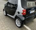Черный Смарт Форту, объемом двигателя 0.7 л и пробегом 141 тыс. км за 3900 $, фото 2 на Automoto.ua