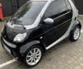Черный Смарт Форту, объемом двигателя 0.7 л и пробегом 141 тыс. км за 3900 $, фото 1 на Automoto.ua