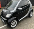 Черный Смарт Форту, объемом двигателя 0.7 л и пробегом 141 тыс. км за 3900 $, фото 1 на Automoto.ua