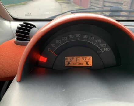 Черный Смарт Форту, объемом двигателя 0.7 л и пробегом 141 тыс. км за 3900 $, фото 9 на Automoto.ua