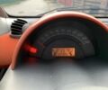 Черный Смарт Форту, объемом двигателя 0.7 л и пробегом 141 тыс. км за 3900 $, фото 9 на Automoto.ua