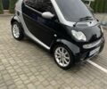 Черный Смарт Форту, объемом двигателя 0.7 л и пробегом 141 тыс. км за 3900 $, фото 4 на Automoto.ua