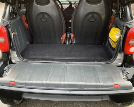 Черный Смарт Форту, объемом двигателя 0.7 л и пробегом 141 тыс. км за 3900 $, фото 8 на Automoto.ua