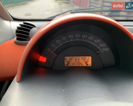 Черный Смарт Форту, объемом двигателя 0.7 л и пробегом 141 тыс. км за 3900 $, фото 9 на Automoto.ua