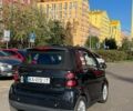 Черный Смарт Форту, объемом двигателя 1 л и пробегом 200 тыс. км за 3999 $, фото 4 на Automoto.ua