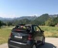 Черный Смарт Форту, объемом двигателя 1 л и пробегом 200 тыс. км за 3999 $, фото 16 на Automoto.ua