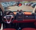 Черный Смарт Форту, объемом двигателя 1 л и пробегом 200 тыс. км за 3999 $, фото 8 на Automoto.ua