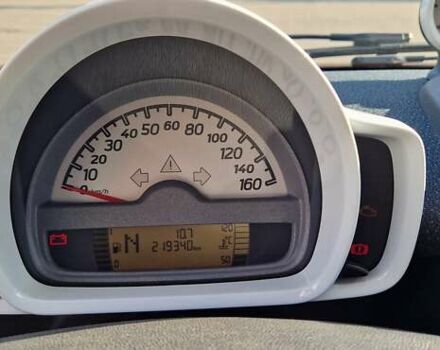 Чорний Смарт Fortwo, об'ємом двигуна 0.8 л та пробігом 219 тис. км за 5999 $, фото 9 на Automoto.ua