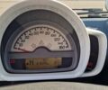 Чорний Смарт Fortwo, об'ємом двигуна 0.8 л та пробігом 219 тис. км за 5999 $, фото 9 на Automoto.ua