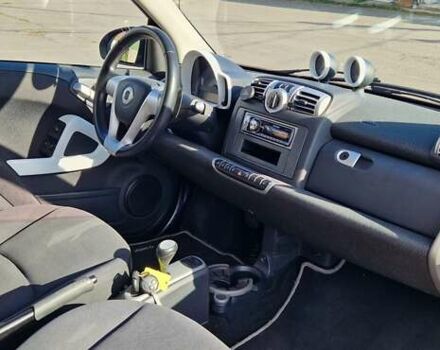 Чорний Смарт Fortwo, об'ємом двигуна 0.8 л та пробігом 219 тис. км за 5999 $, фото 13 на Automoto.ua