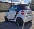 Чорний Смарт Fortwo, об'ємом двигуна 0.8 л та пробігом 219 тис. км за 5999 $, фото 11 на Automoto.ua