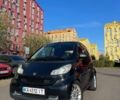 Черный Смарт Форту, объемом двигателя 1 л и пробегом 200 тыс. км за 3999 $, фото 1 на Automoto.ua