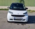 Чорний Смарт Fortwo, об'ємом двигуна 0.8 л та пробігом 219 тис. км за 5999 $, фото 2 на Automoto.ua