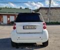 Чорний Смарт Fortwo, об'ємом двигуна 0.8 л та пробігом 219 тис. км за 5999 $, фото 4 на Automoto.ua
