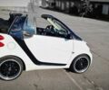 Чорний Смарт Fortwo, об'ємом двигуна 0.8 л та пробігом 219 тис. км за 5999 $, фото 18 на Automoto.ua
