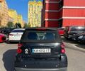 Черный Смарт Форту, объемом двигателя 1 л и пробегом 200 тыс. км за 3999 $, фото 3 на Automoto.ua