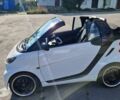 Чорний Смарт Fortwo, об'ємом двигуна 0.8 л та пробігом 219 тис. км за 5999 $, фото 17 на Automoto.ua