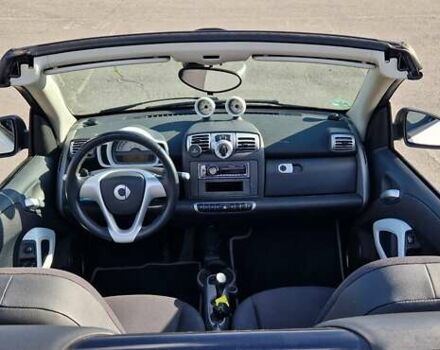 Чорний Смарт Fortwo, об'ємом двигуна 0.8 л та пробігом 219 тис. км за 5999 $, фото 16 на Automoto.ua