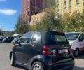Черный Смарт Форту, объемом двигателя 1 л и пробегом 200 тыс. км за 3999 $, фото 2 на Automoto.ua