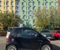 Черный Смарт Форту, объемом двигателя 1 л и пробегом 200 тыс. км за 3999 $, фото 5 на Automoto.ua