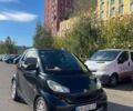 Черный Смарт Форту, объемом двигателя 1 л и пробегом 200 тыс. км за 3999 $, фото 6 на Automoto.ua