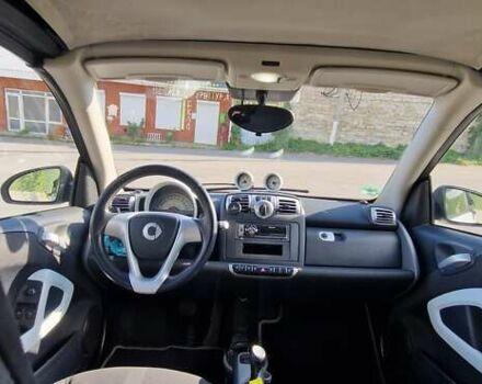 Чорний Смарт Fortwo, об'ємом двигуна 0.8 л та пробігом 219 тис. км за 5999 $, фото 6 на Automoto.ua