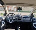 Чорний Смарт Fortwo, об'ємом двигуна 0.8 л та пробігом 219 тис. км за 5999 $, фото 6 на Automoto.ua