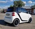 Чорний Смарт Fortwo, об'ємом двигуна 0.8 л та пробігом 219 тис. км за 5999 $, фото 10 на Automoto.ua