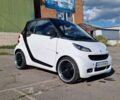Чорний Смарт Fortwo, об'ємом двигуна 0.8 л та пробігом 219 тис. км за 5999 $, фото 1 на Automoto.ua